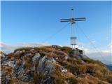 Herbertspitze